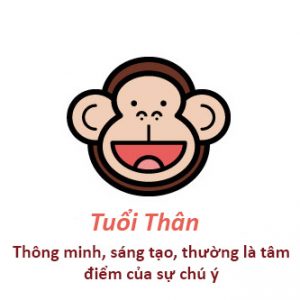 Tử vi của người sinh năm 1992 (