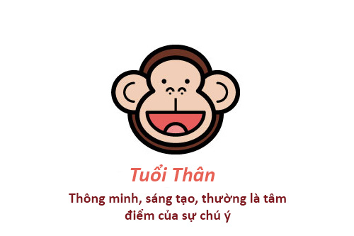 Tử vi của người sinh năm 1992 (