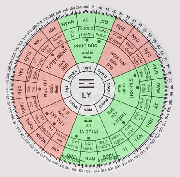 1982 mệnh gì 1982 mệnh gì